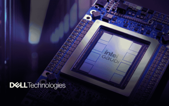 AI-Driven productivity