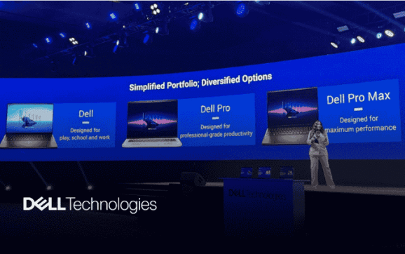 AI-Driven productivity