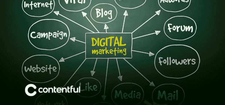 The marketer’s guide to creating digital experiences that convert